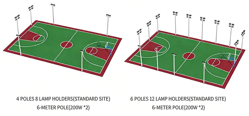 COURT LIGHTING SCHEME