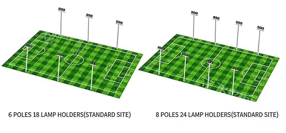 SEPTUPLE SOCCER FIELD