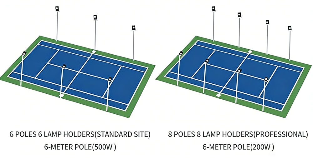 SEPTUPLE SOCCER FIELD