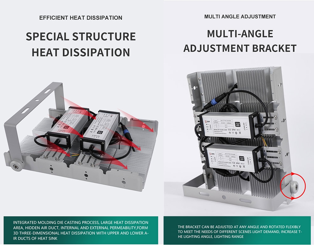 Product Advantages of High Mast Lights