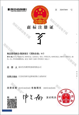 Trademark Registration Certificate
